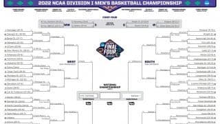 男子NCAAトーナメントのファイナルフォー、カンザス大とノースキャロライナ大が決勝に進出