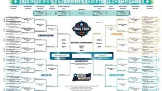 女子NCAAトーナメント、サウスキャロライナ大が2度目の栄冠