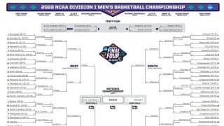 NCAAトーナメント、男子はカンザス大が14年ぶり4度目の王座獲得