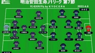 【J1注目プレビュー|第7節:京都vsG大阪】共に連勝を目指す一戦、アグレッシブさを失わずに戦えるかがカギ