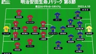 【J1注目プレビュー|第8節:鹿島vs横浜FM】“鬼門”のアウェイ・鹿島を攻略なるか、その鹿島は6連勝で首位堅持を