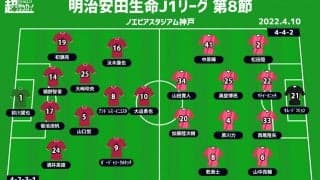 【J1注目プレビュー|第8節:神戸vsC大阪】新体制で掴みたい初白星、C大阪はプレスで相手を封じれるか