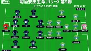 【J1注目プレビュー|第9節:G大阪vs湘南】共に契約上の問題でキーマン起用不可、ルヴァン杯の勢いを繋げるのは