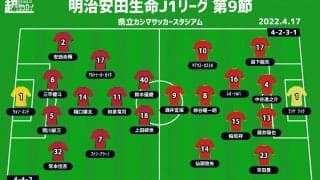 【J1注目プレビュー|第9節:鹿島vs名古屋】前節の敗戦を払拭し首位浮上へ、名古屋は課題山積の中何から手をつける