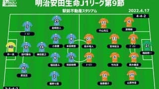 【J1注目プレビュー|第9節:鳥栖vs清水】共に流れは悪い中、スタイルを出して勝ち切るのはどちらか!?