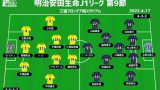 【J1注目プレビュー|第9節:柏vs京都】共に指揮官不在、中盤の攻防を制して相手を制圧するのは!?