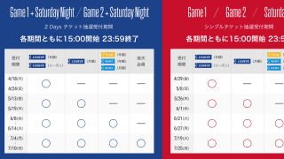 NBA Japan Games 2022 Presented by Rakutenのチケット販売がスタート