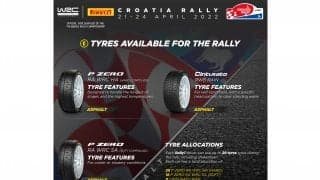 WRCクロアチア：ピレリは多彩なターマック路にP ZEROを供給