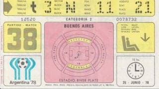 花粉症とワールドカップの「連動性」(1)きっかけは2か月間の南米放浪!?