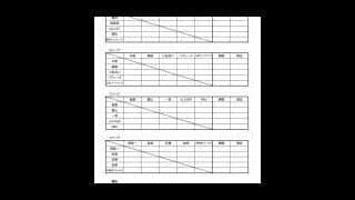 今年のGWは渡利カップ東日本U15大会が２年ぶりに開催！