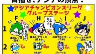 【ほぼ週刊俺たちのVAR】vol.112