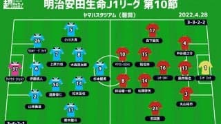 【J1注目プレビュー|第10節:磐田vs名古屋】3連続ドローの苦境を乗り越えるか、名古屋は4試合ぶりのゴールを