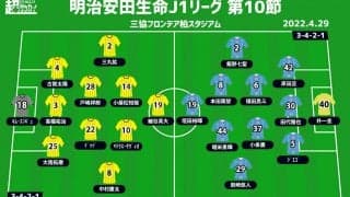 【J1注目プレビュー|第10節:柏vs鳥栖】煮え切らない両者、柏は連敗脱出へ、鳥栖はとにかくゴールを