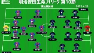 【J1注目プレビュー|第10節:FC東京vsG大阪】改修後の国立で初のJリーグ開催！ 歴史に名を刻むのは!?