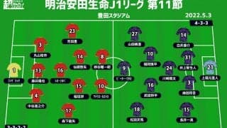 【J1注目プレビュー|第11節:名古屋vs京都】連敗避けたい両者、ポイントはゴールへの道筋