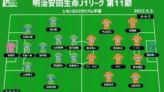 【J1注目プレビュー|第11節:湘南vs清水】互いに正念場、下位対決の“シックスポインター”