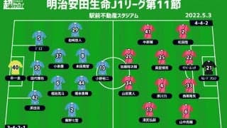 【J1注目プレビュー|第11節:鳥栖vsC大阪】高強度を誇る両者、カギはファイナルサードの精度