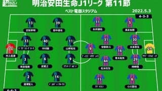 【J1注目プレビュー|第11節:福岡vsFC東京】ロースコアに持ち込むか、攻撃陣が躍動するか