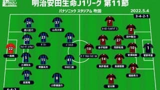 【J1注目プレビュー|第11節:G大阪vs札幌】3試合ノーゴールと3試合クリーンシート、勝ち点3はどちらに？