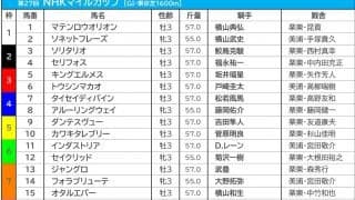 【NHKマイルC／枠順】馬券内率“トップ”の好枠にダノンスコーピオン　セリフォスは2枠4番に入る