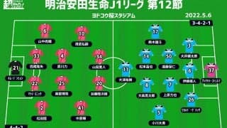 【J1注目プレビュー|第12節:C大阪vs磐田】中2日で迎える“金J”、GW3連戦で勝ち切るのは？