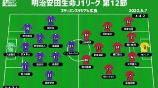 【J1注目プレビュー|第12節:広島vs鹿島】首位を邁進する鹿島、広島は久々敗戦を糧にできるか