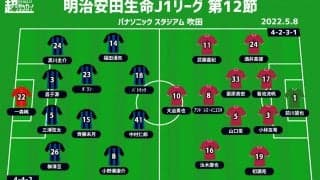 【J1注目プレビュー|第12節:G大阪vs神戸】4戦無得点のG大阪が初勝利目指す神戸を迎える
