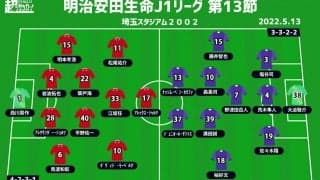 【J1注目プレビュー|第13節:浦和vs広島】首位撃破の勢い乗る広島、浦和は跳ね除けてゴールを