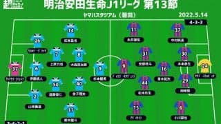 【J1注目プレビュー|第13節:磐田vsFC東京】ともに連敗中、不発の攻撃陣が目覚めるのは!?