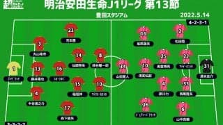 【J1注目プレビュー|第13節:名古屋vsC大阪】攻撃陣が湿っている名古屋を救うのは? C大阪は初の連勝へ