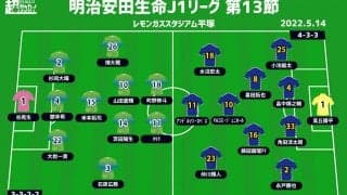 【J1注目プレビュー|第13節:湘南vs横浜FM】2勝目欲しい湘南、3連勝目指す横浜FMによる“神奈川ダービー”