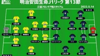 【J1注目プレビュー|第13節:柏vsG大阪】チームを勢いづけるルーキーたち、輝きを放つのは!?