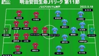 【J1注目プレビュー|第11節:神戸vs川崎F】掴みたい2勝目、勝てば首位の川崎Fは4連勝なるか