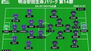 【J1注目プレビュー|第14節:広島vs京都】ともにゴールレスドローからの一戦、強度で勝るのは!?