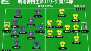 【J1注目プレビュー|第14節:FC東京vs柏】互いに目指すはボール奪取からのカウンター、ネットを揺らすのは!?