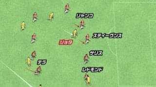 リバプールがプレミアリーグ逆転優勝へ望みをつないだ南野拓実のゴール。ボールを受ける３人目の動きが秀逸