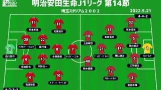 【J1注目プレビュー|第14節:浦和vs鹿島】互いに結果を残すストライカーたち、ゴールを奪うのは!?