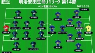 【J1注目プレビュー|第14節:福岡vs横浜FM】堅守の福岡の策は？ 横浜FMは失意のドローから立ち直れ