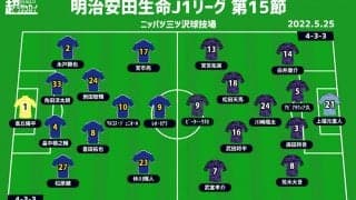 【J1注目プレビュー|第15節:横浜FMvs京都】悪い流れで足踏みの両者、12年ぶりの対戦はどちらに軍配？