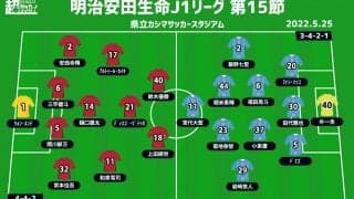 【J1注目プレビュー|第15節:鹿島vs鳥栖】ポイントは互いに“強度”、アグレッシブなプレーで上回るのは？