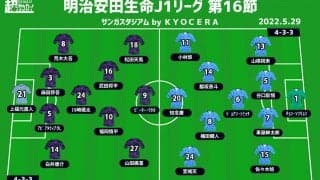 【J1注目プレビュー|第16節:京都vs川崎F】屈辱の4失点をどう反省する? 京都は湘南の戦いを生かせるか