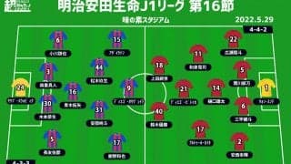 【J1注目プレビュー|第16節:FC東京vs鹿島】自信をつけたい東京、首位を守りたい鹿島