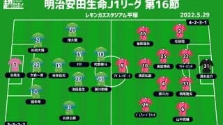 【J1注目プレビュー|第16節:湘南vsC大阪】互いに連勝の両者、自信を確信に変えるのは!?