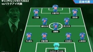 【日本代表プレビュー】サバイバルとブラッシュアップ！ W杯への第一歩は控え中心？/vsパラグアイ代表【キリンチャレンジカップ2022】