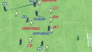 FC東京が２試合連続３ゴールと攻撃が爆発中。スペースを作り、使うパスワークがお見事