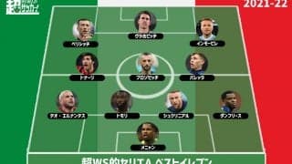 【2021-22セリエAベストイレブン】インテルから5選手、ミランから4選手を選出
