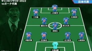 【日本代表プレビュー】選手の特徴を出して目指すはゴール、勝利でタイトル獲得へ/vsガーナ代表【キリンカップサッカー2022】