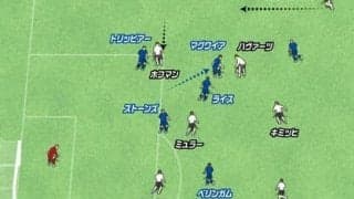 ドイツのイングランド戦のゴールシーン。見事なボジショナルプレーに日本はW杯で対応できるか