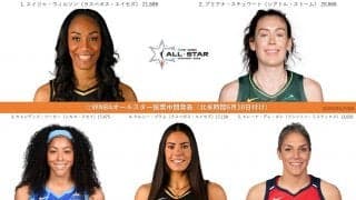 町田瑠唯をWNBAオールスターゲームに - 日本のファンが投票すべき理由