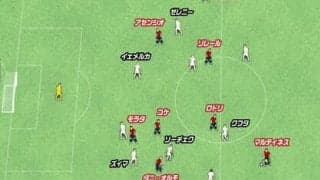 カタールＷ杯で日本の脅威となるスペインのポジショナルプレー。一瞬の隙を逃さずに奪ったゴールシーンを振り返る